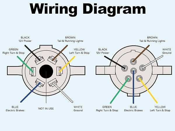 6 way trailer connector wiring diagram