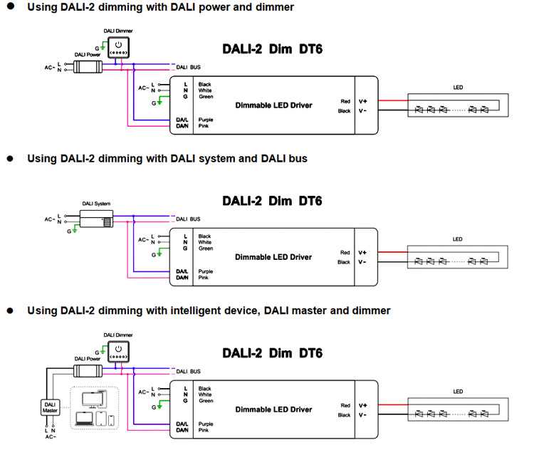 dali 2 wiring diagram