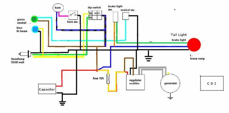 simple suzuki motorcycle wiring diagram