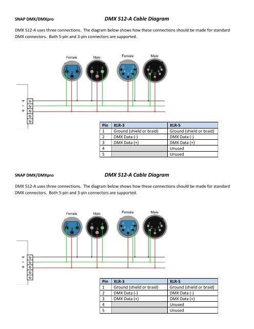 dmx 3 pin wiring diagram