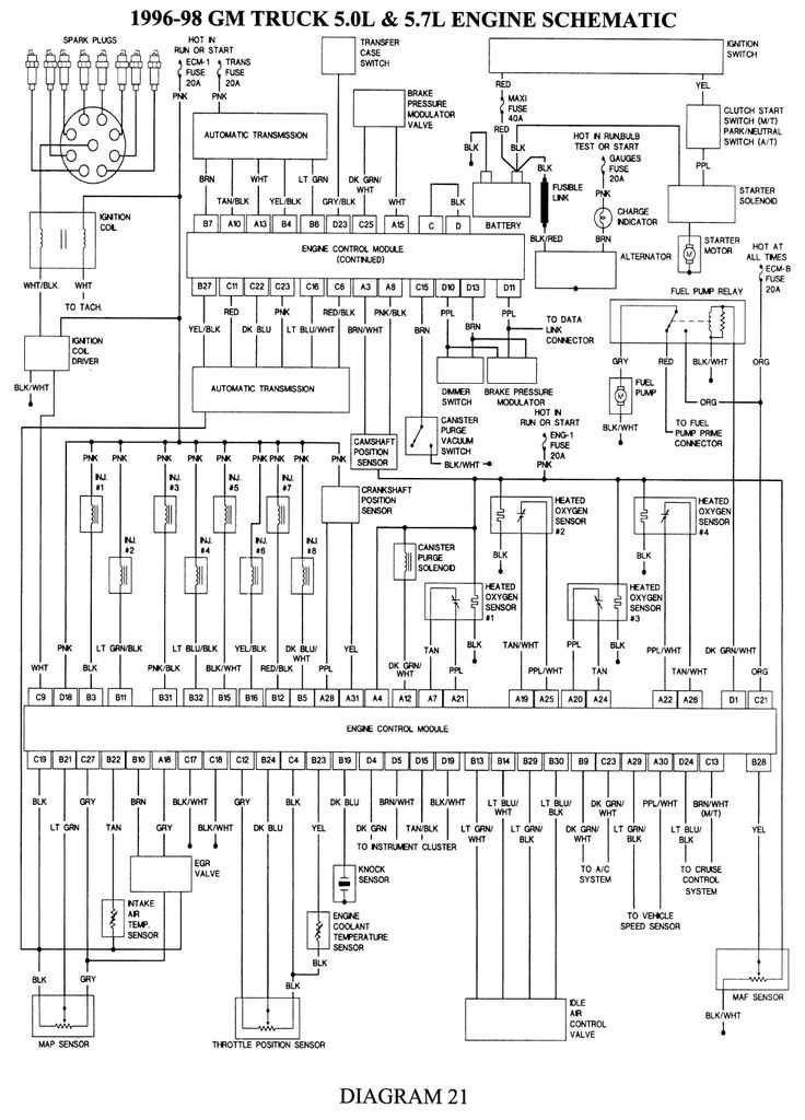 5.7 vortec crank sensor wiring diagram