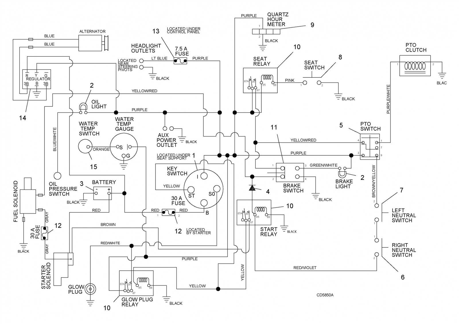 bosch ds150i wiring diagram