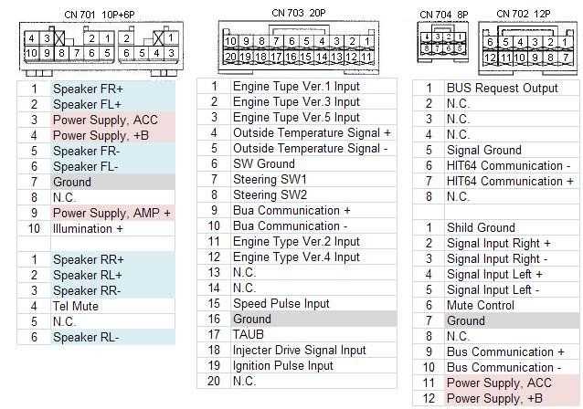 2001 toyota camry stereo wiring diagram