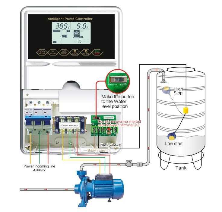 cover pools key switch wiring diagram