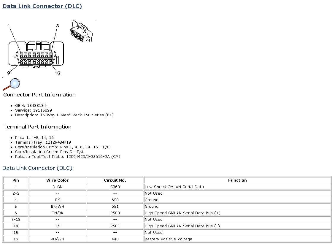 2006 pontiac g6 stereo wiring diagram