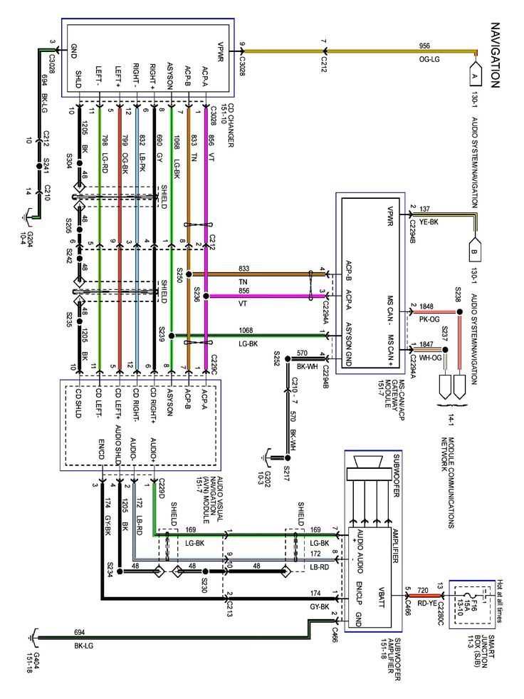 97 dodge ram stereo wiring diagram