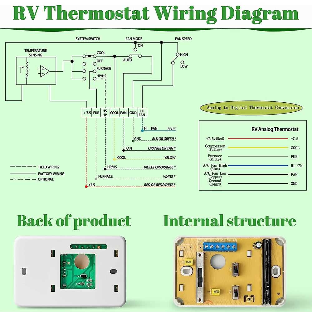 suburban rv furnace wiring diagram