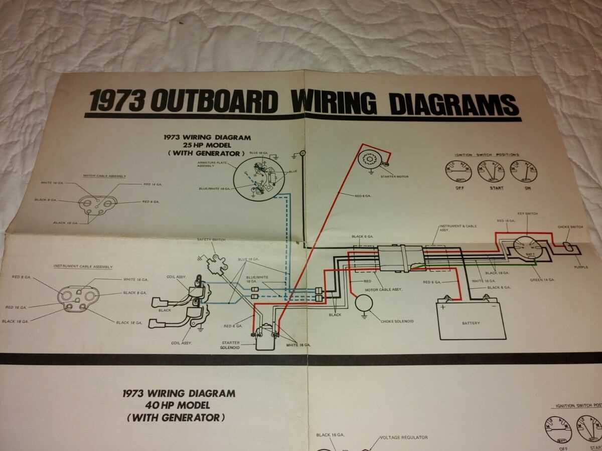 johnson outboard evinrude ignition switch wiring diagram