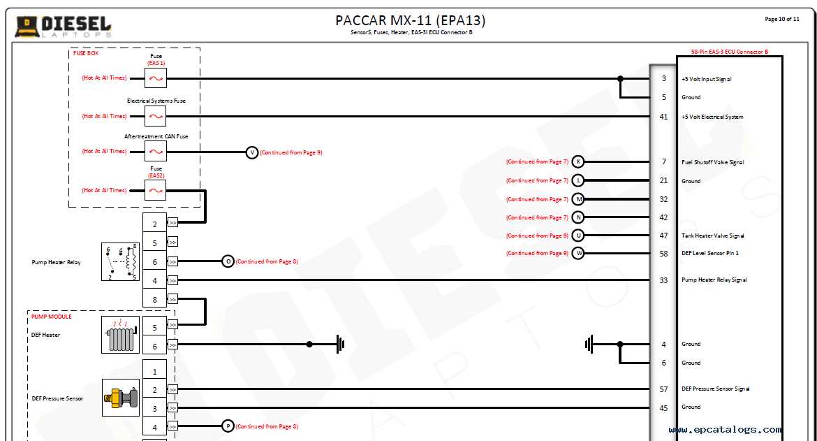 paccar mx 13 ecm wiring diagram