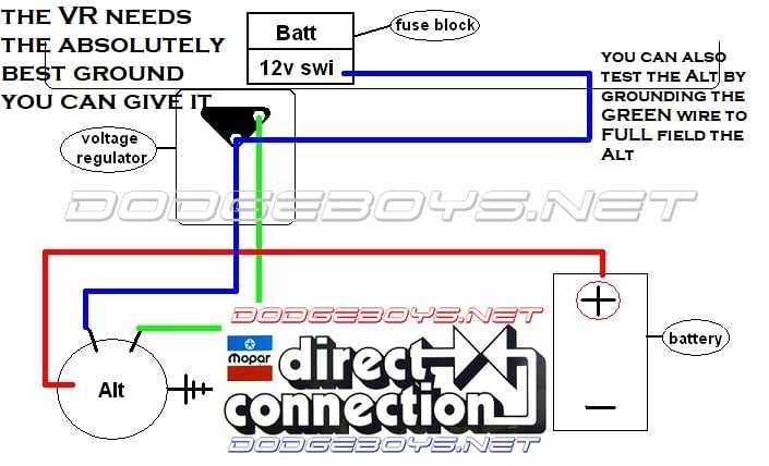 1984 dodge d150 wiring diagram