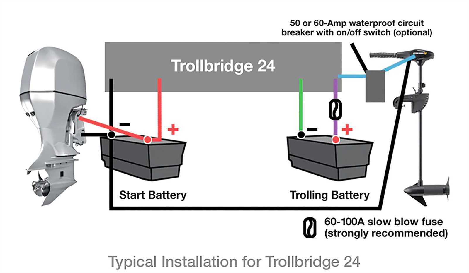 wiring diagram 24v trolling motor