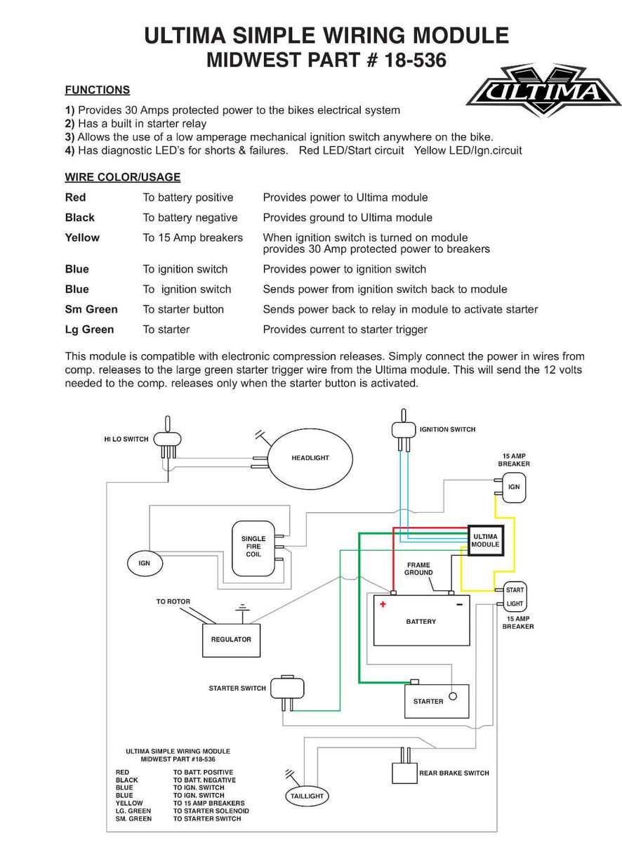 basic simple shovelhead wiring diagram