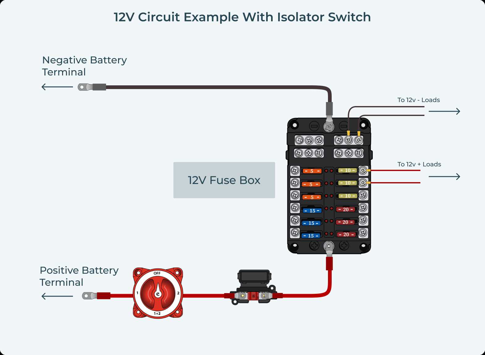 campervan electrical wiring diagram