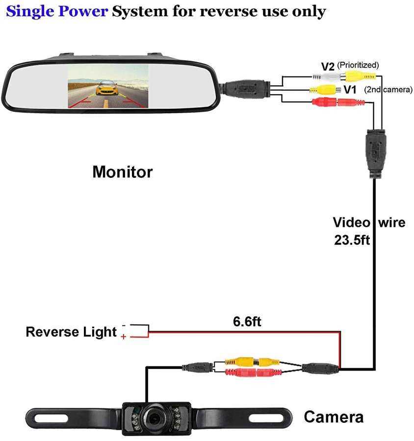 wiring diagram backup camera wiring schematic