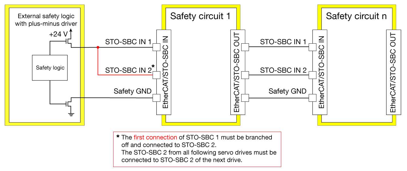 sbc wiring diagram