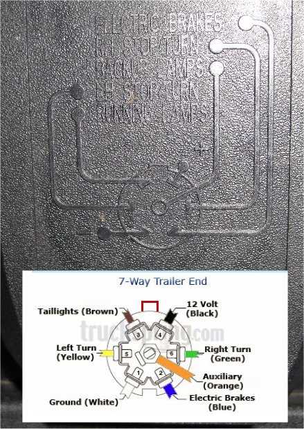 gm 7 way trailer plug wiring diagram