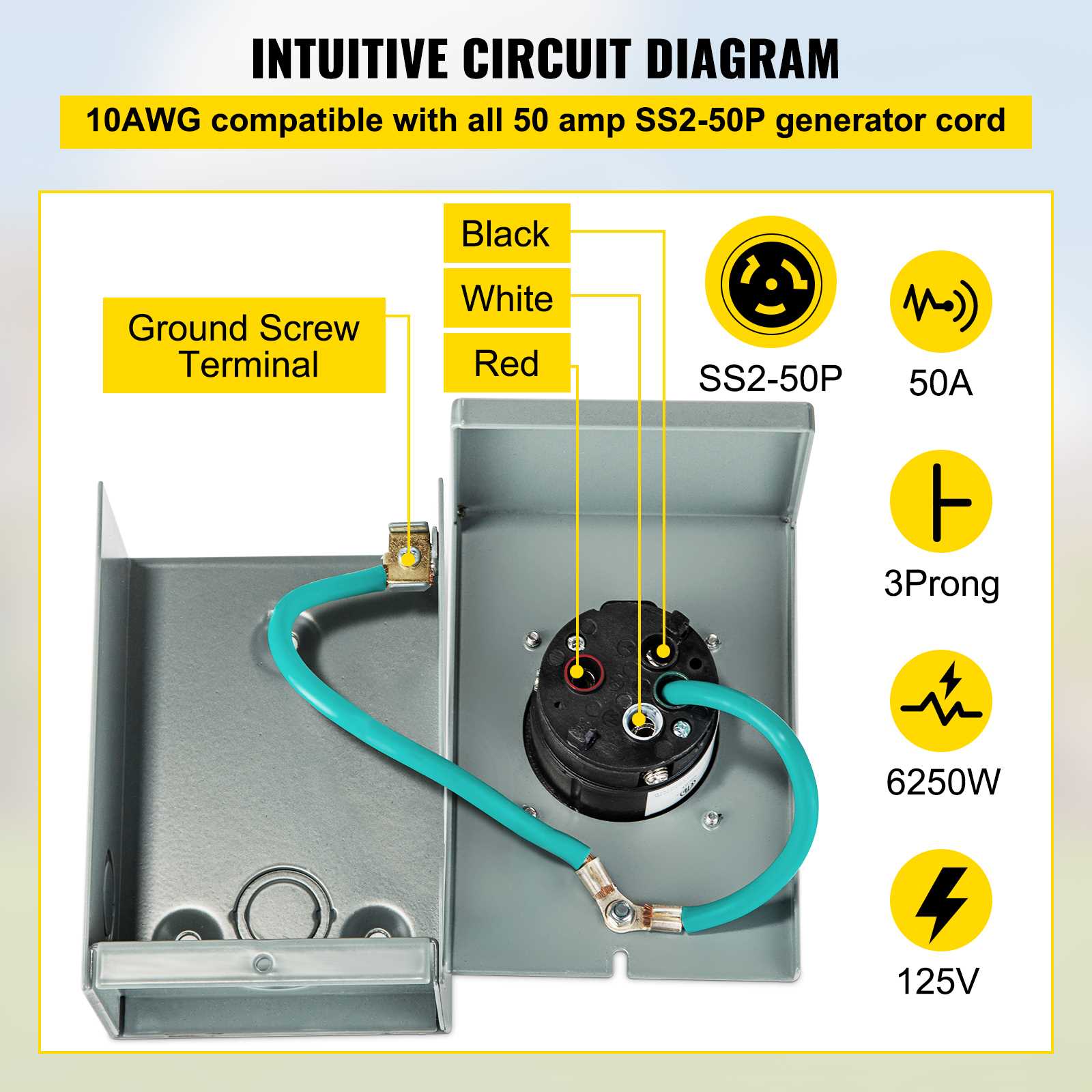 50 amp generator plug wiring diagram