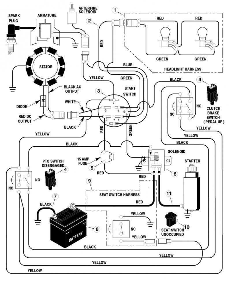 john deere 100 series wiring diagram