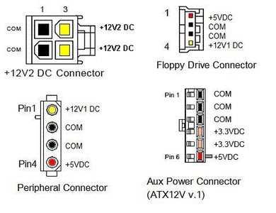 pc power supply wiring diagram