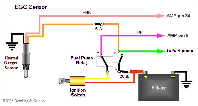 denso 4 wire o2 sensor wiring diagram