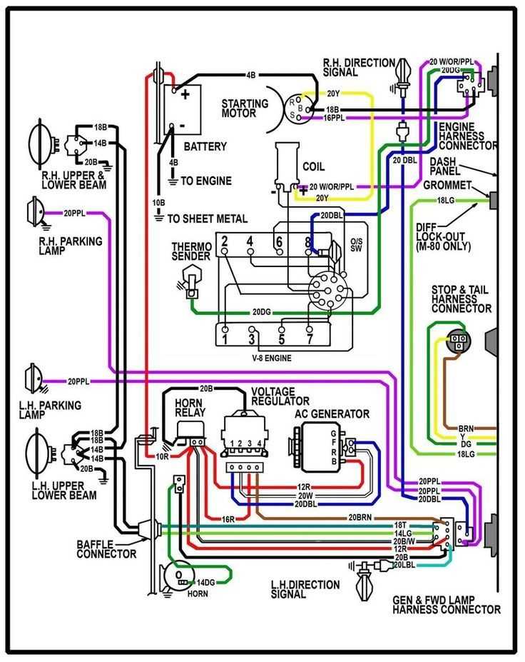 wiring diagram chevy