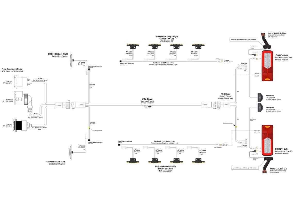 wiring diagrams for trailers