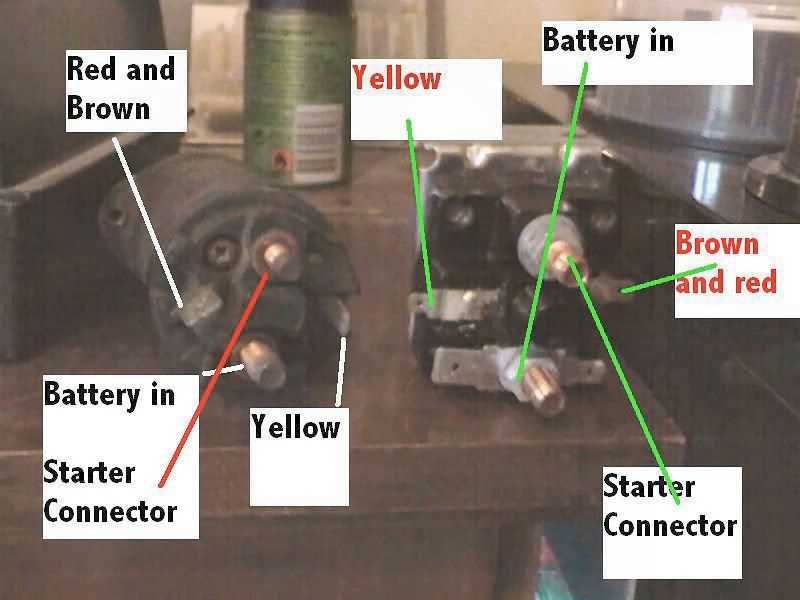 can am starter solenoid wiring diagram