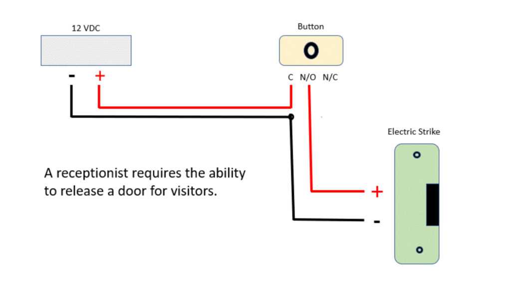 line lock wiring diagram