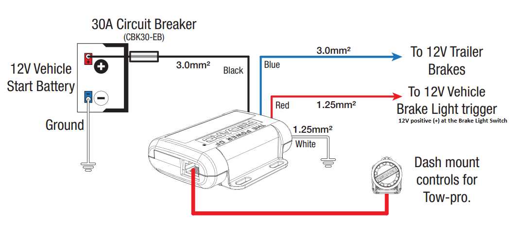 trailer brake controller wiring diagram