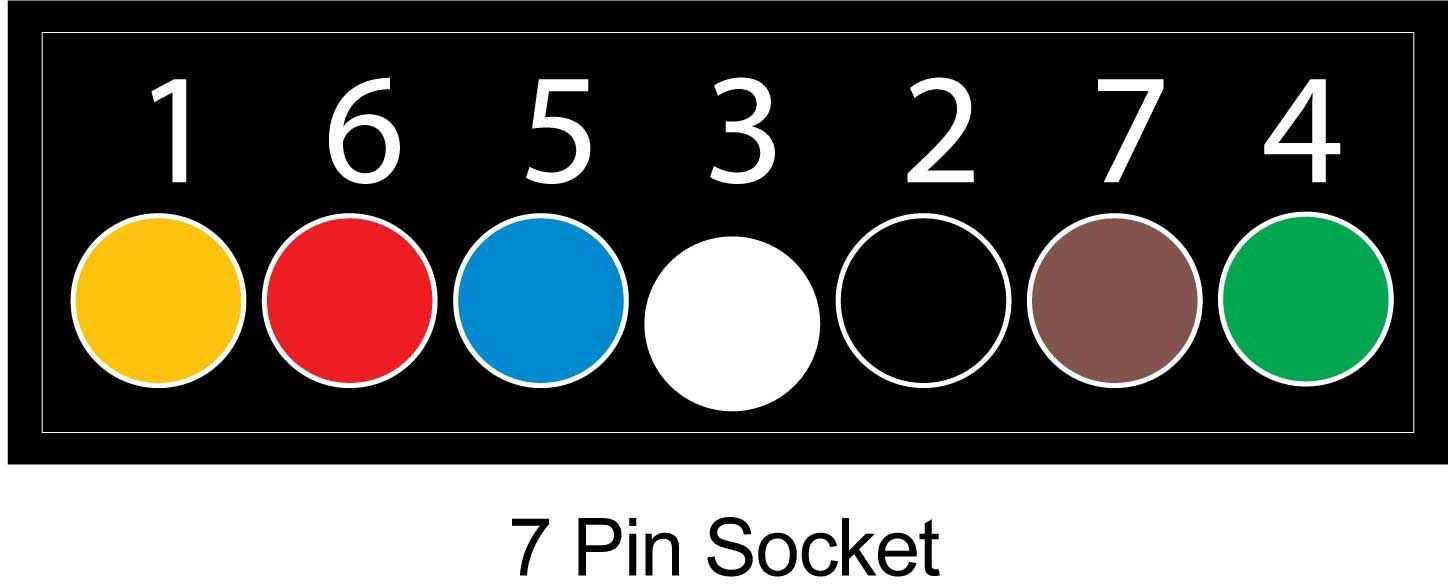 wiring diagram 7 pin trailer plug