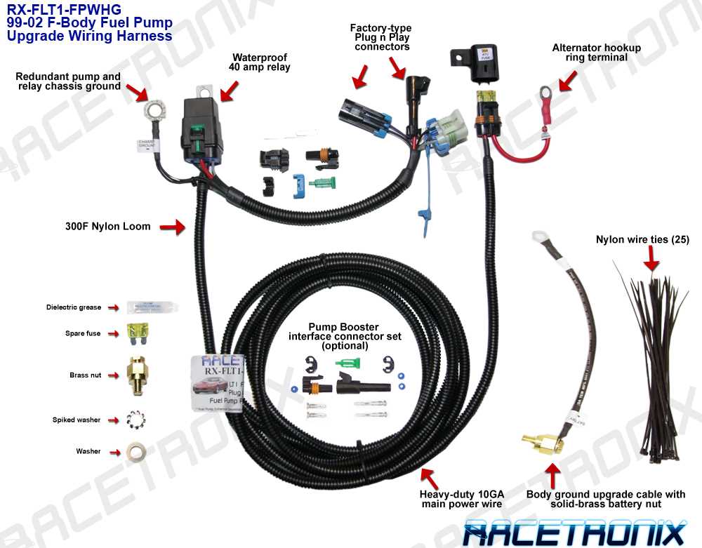 82 92 camaro wiring harness diagram