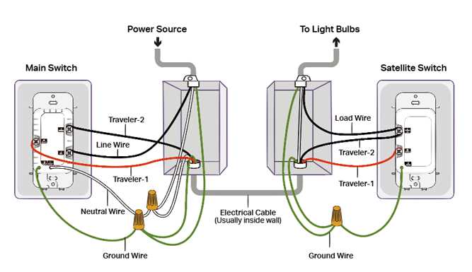 wiring diagram for dimmer switch