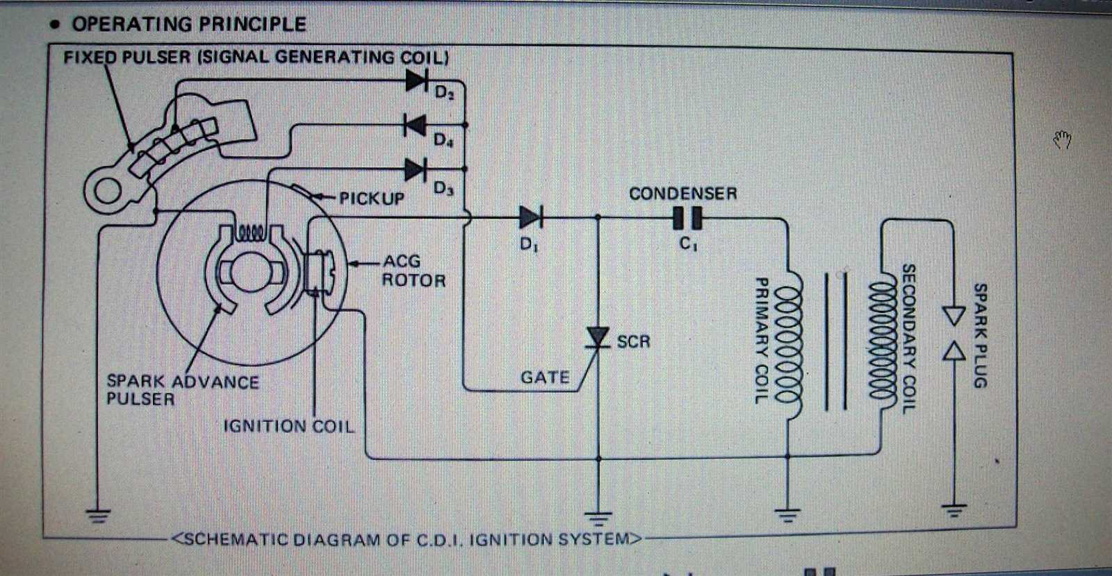 2 stroke cdi wiring diagram