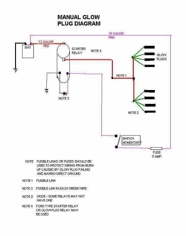 wiring diagram for glow plug relay 7.3