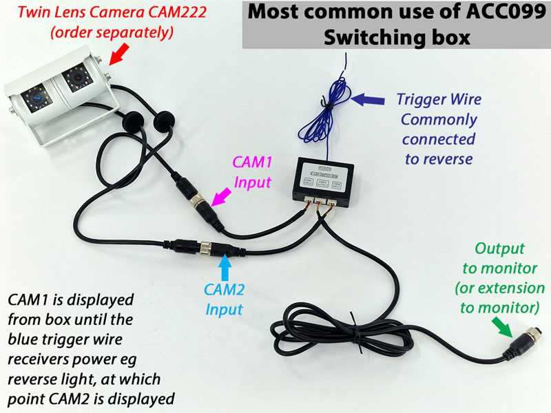 reversing camera wiring diagram