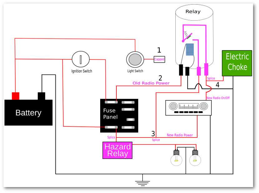 gy6 ignition switch wiring diagram