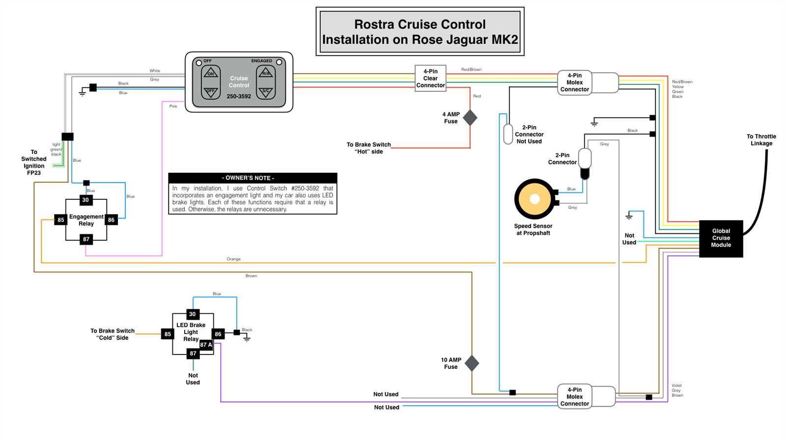 cruise control wiring diagram