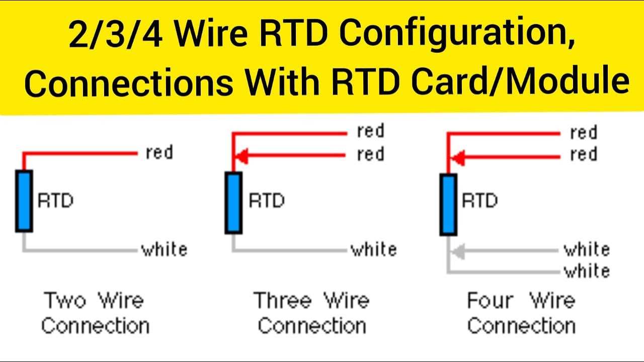 4 wire pt100 wiring diagram