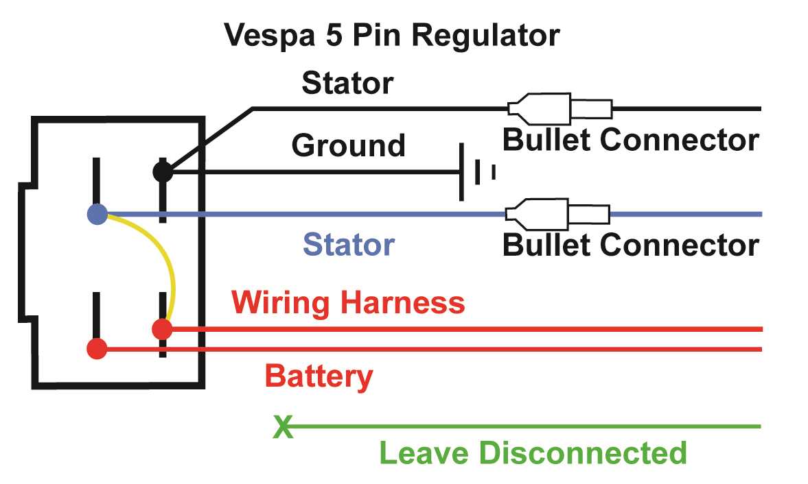 5 pin wiring harness diagram