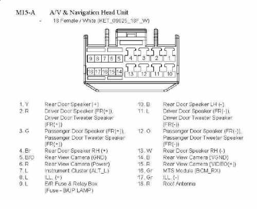 hyundai elantra stereo wiring diagram