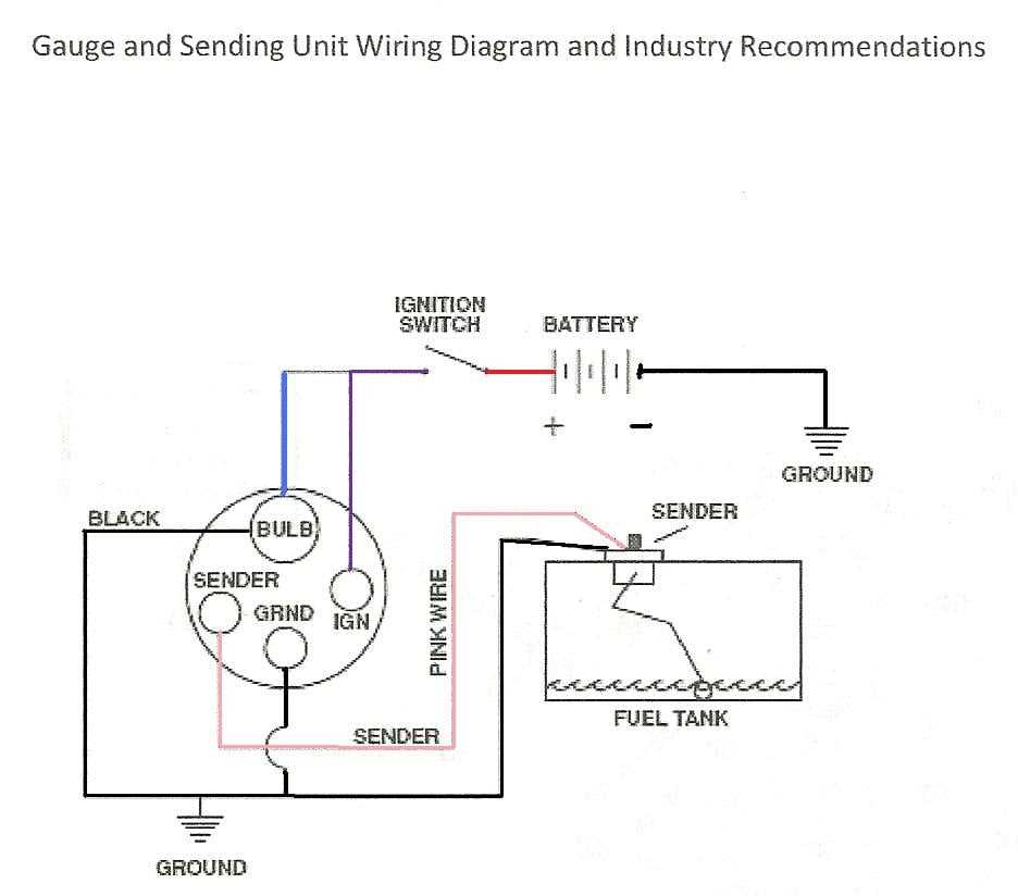 bennington pontoon wiring diagram