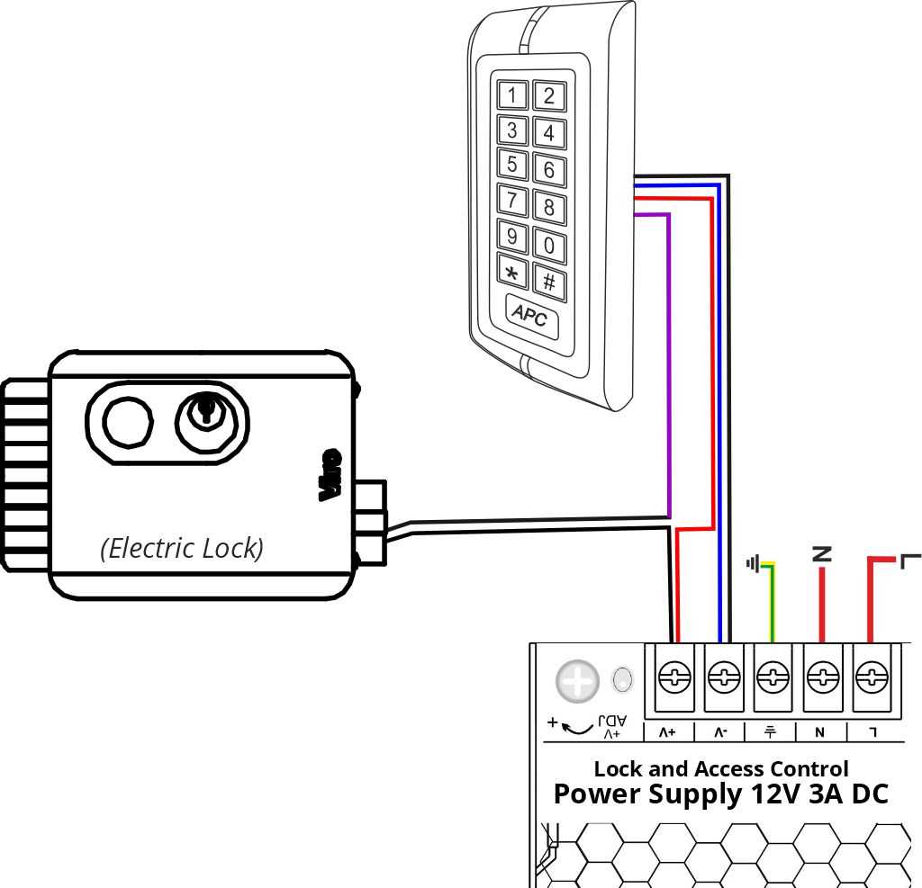 electric strike wiring diagram