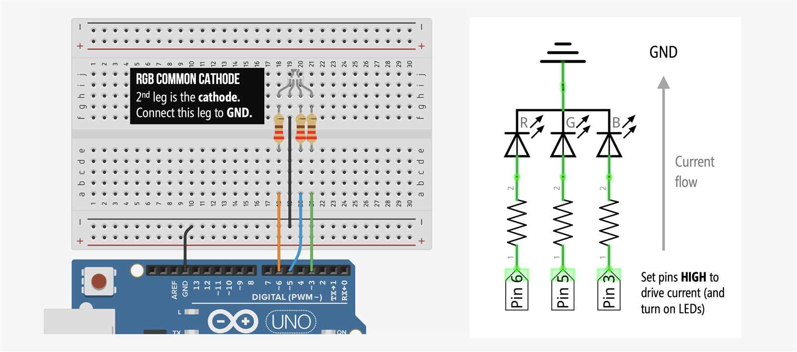 rgb wiring diagram led