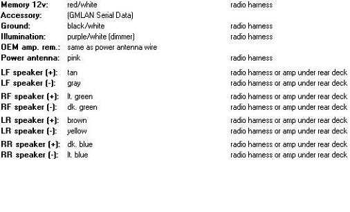 2009 silverado radio wiring harness diagram