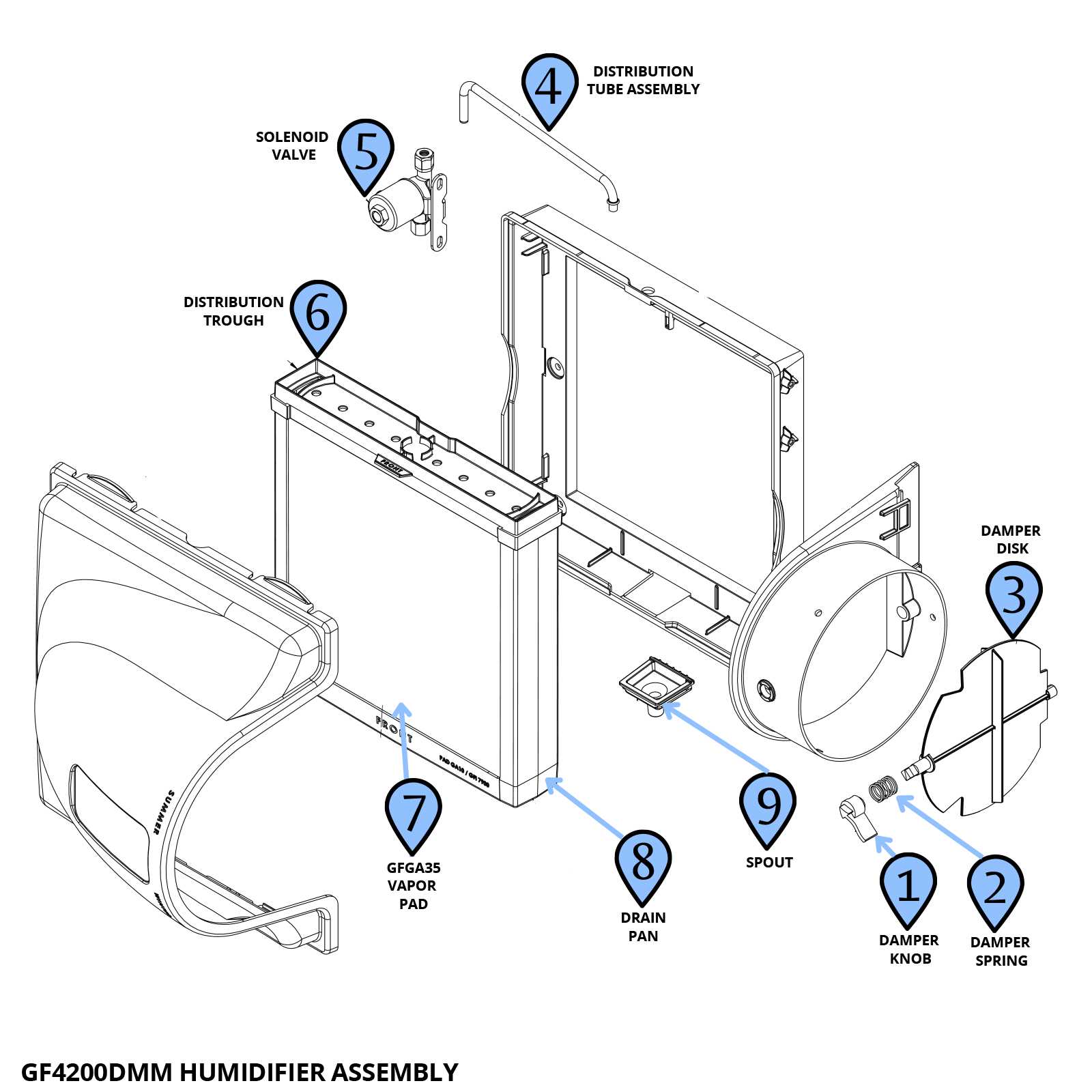 honeywell humidifier wiring diagram