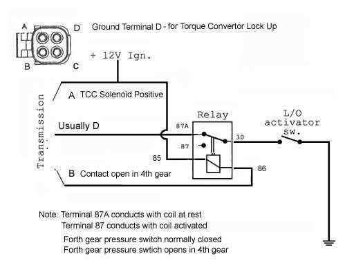 700r4 wiring diagram