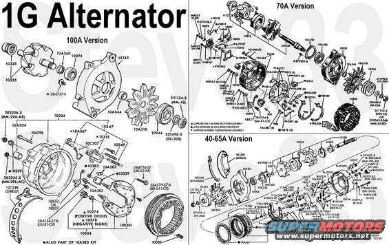 ford 1g alternator wiring diagram