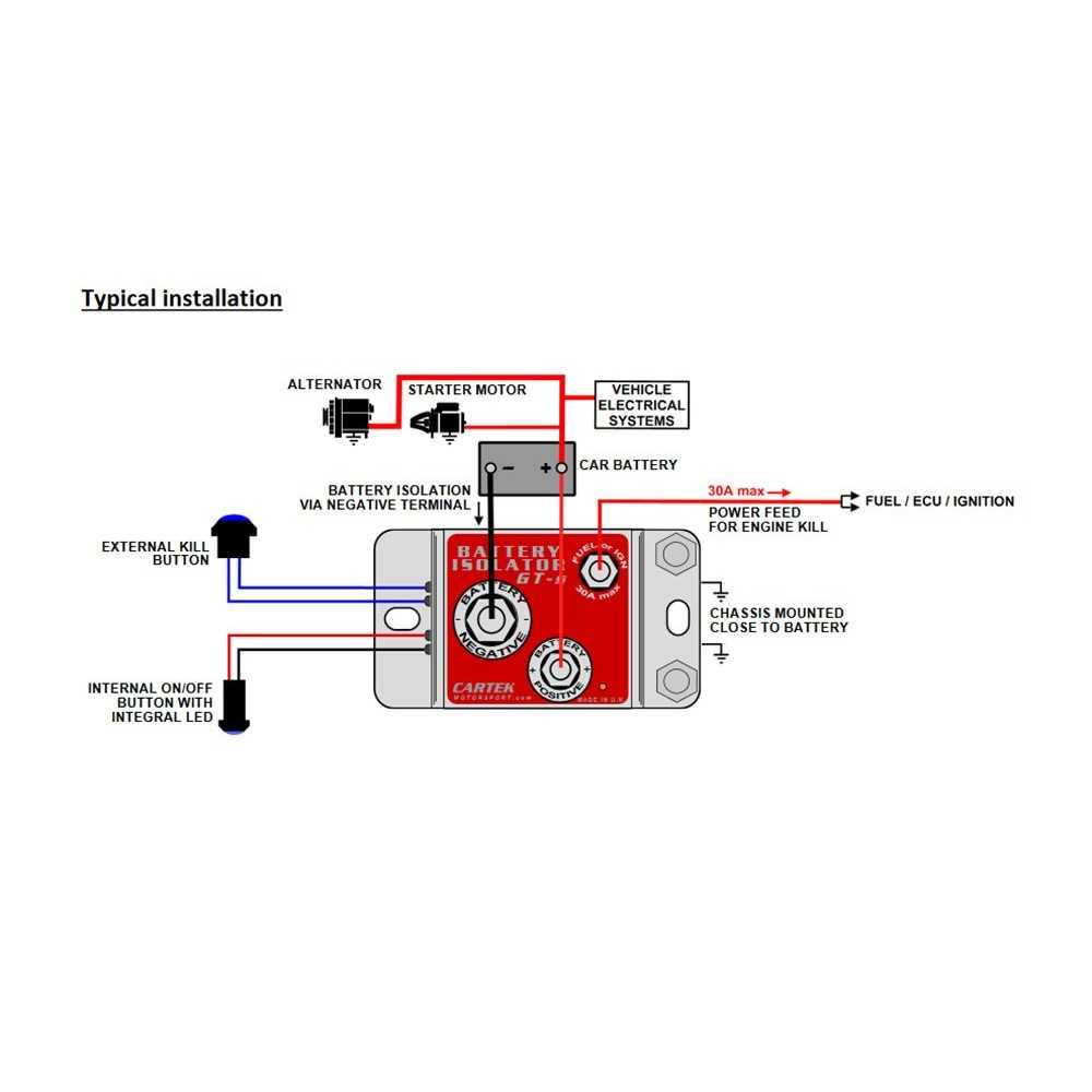 battery cutoff switch wiring diagram