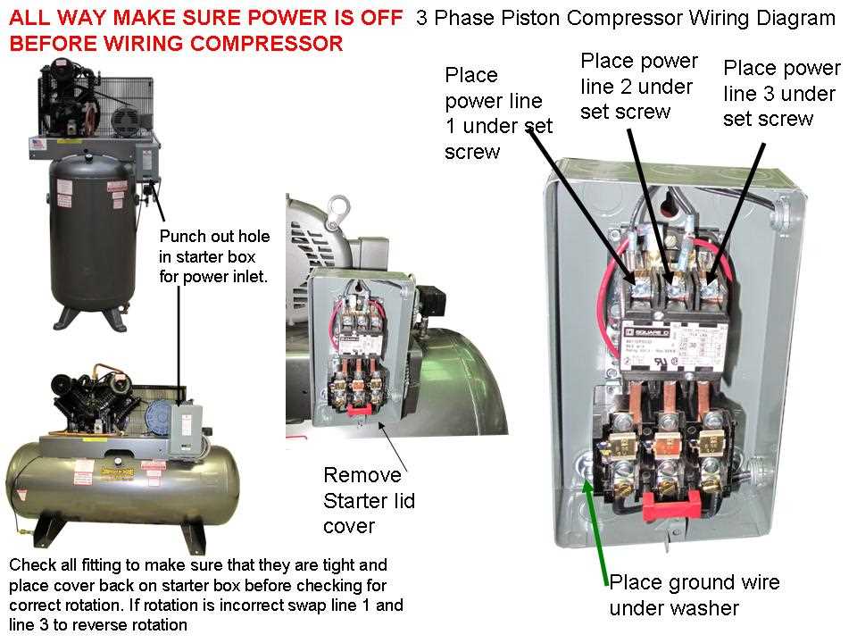 3 phase air compressor wiring diagram