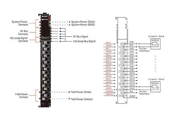 5069 ib8s wiring diagram